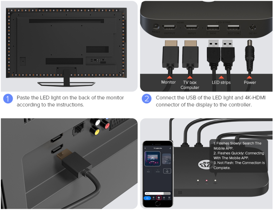 TV Synchronic Backlight Strip Kit